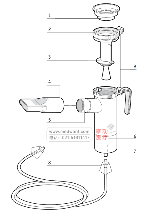 德國(guó)帕瑞PARI LC PLUS 噴霧器