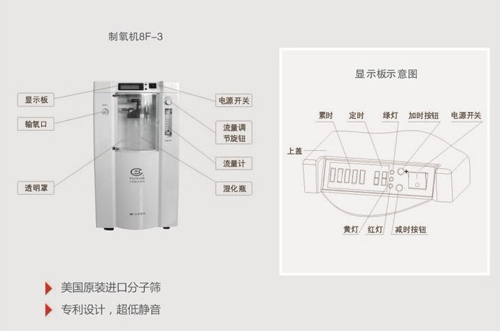 魚躍8F-3 制氧機