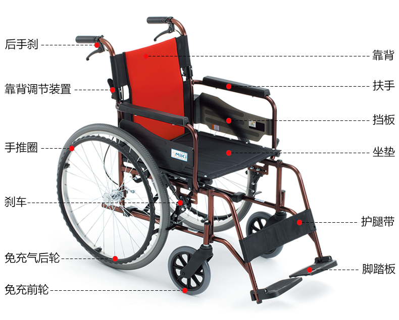 三貴MIKI輪椅車MCV-49JL 免充氣胎輕便折疊 鋁合金老人手推代步車