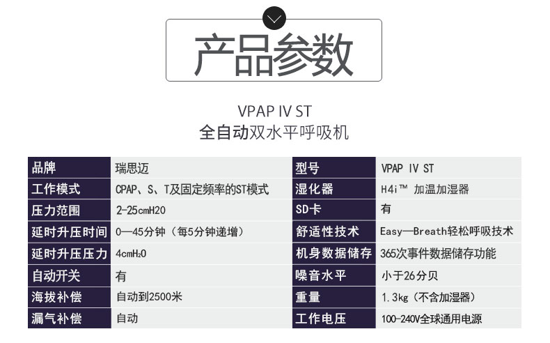 瑞思邁呼吸機VPAP IV ST 全自動雙水平 有效治療慢阻肺/肺心病/呼吸功能不全  產品參數