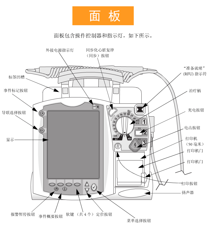 飛利浦自動(dòng)體外除顫器HeartStart MRx