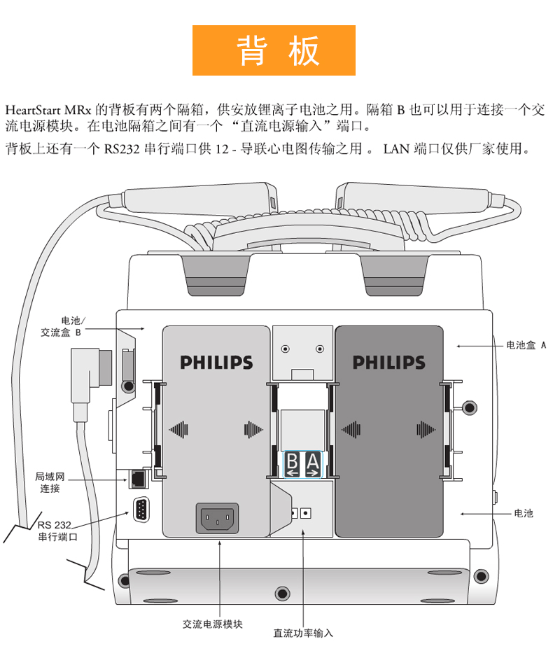 飛利浦自動(dòng)體外除顫器HeartStart MRx