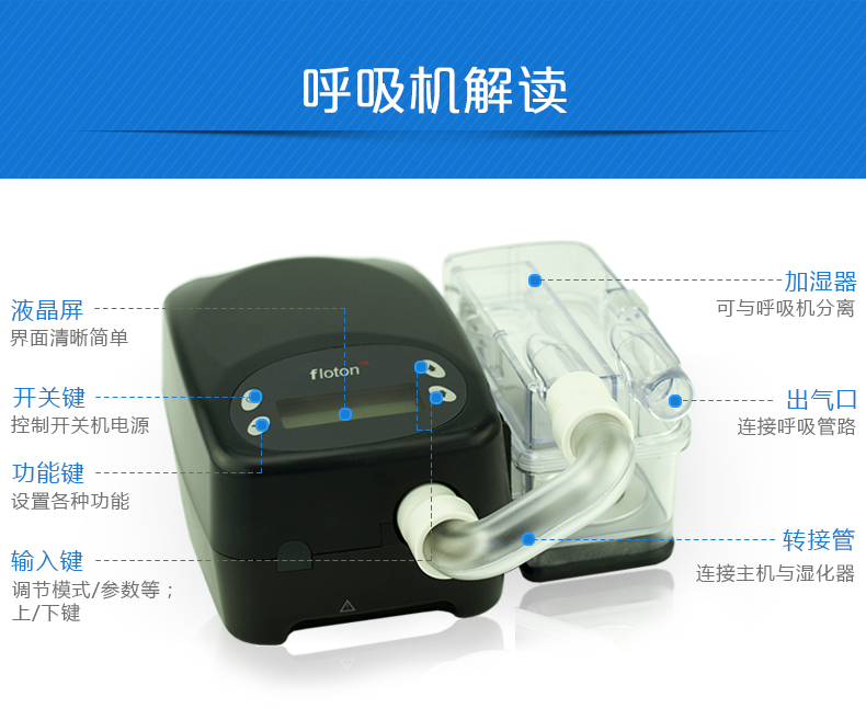 凱迪泰呼吸機(jī) S20 全自動雙水平呼吸機(jī) 慢阻肺心病二氧化碳潴留