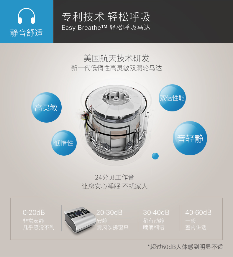 瑞思邁呼吸機(jī) S9 Auto 25 睡眠呼吸機(jī) 打鼾打呼嚕止鼾機(jī)