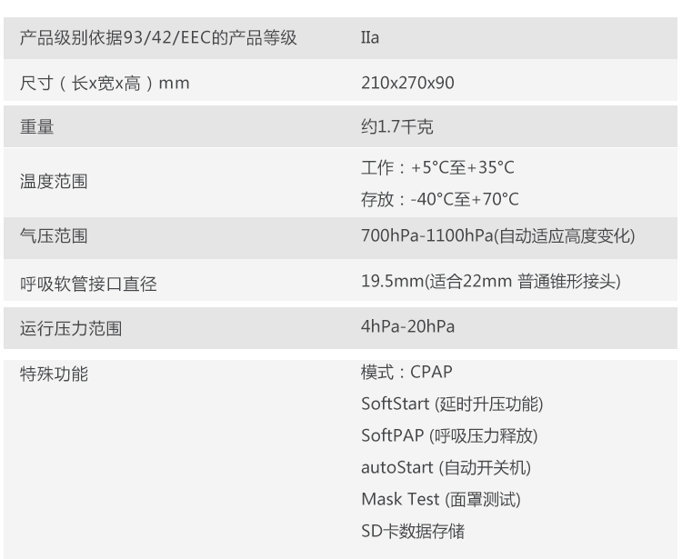 萬(wàn)曼呼吸機(jī) soft 2E 睡眠呼吸機(jī) 打鼾打呼嚕止鼾機(jī)