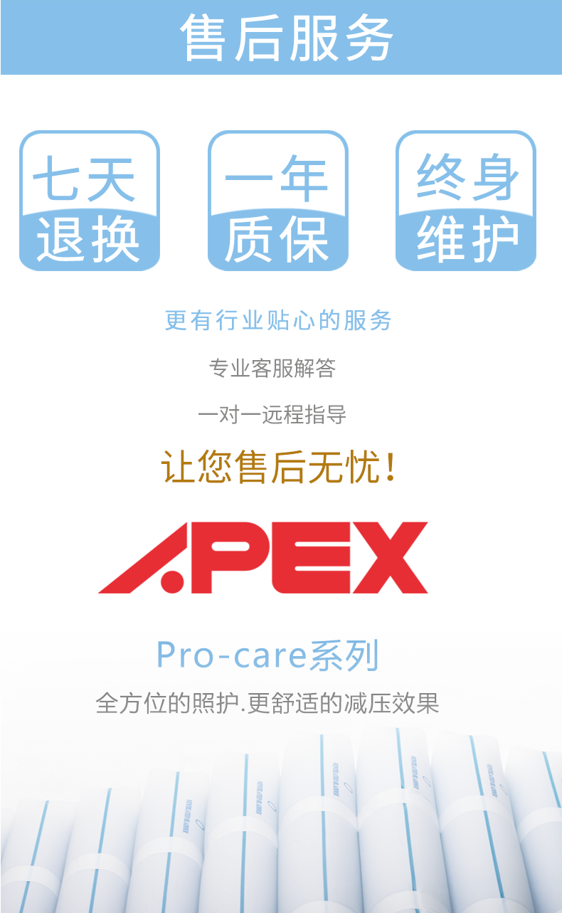 雅博 防褥瘡氣墊 ProCare Z