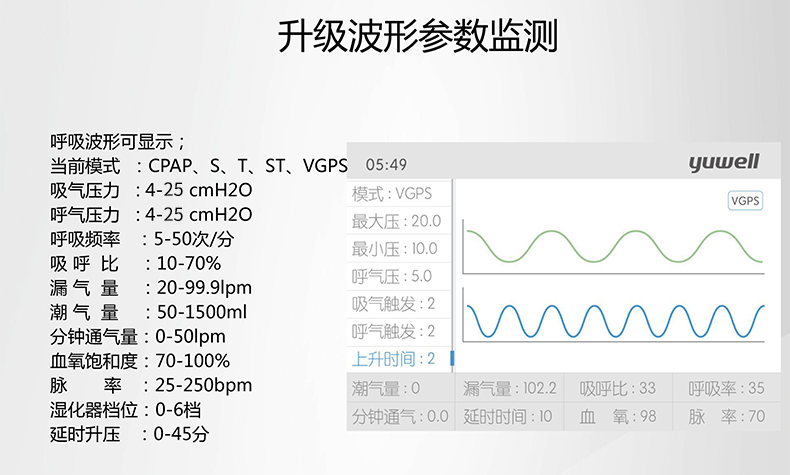 魚躍呼吸機(jī)YH825 魚躍YH825  無創(chuàng)呼吸機(jī)