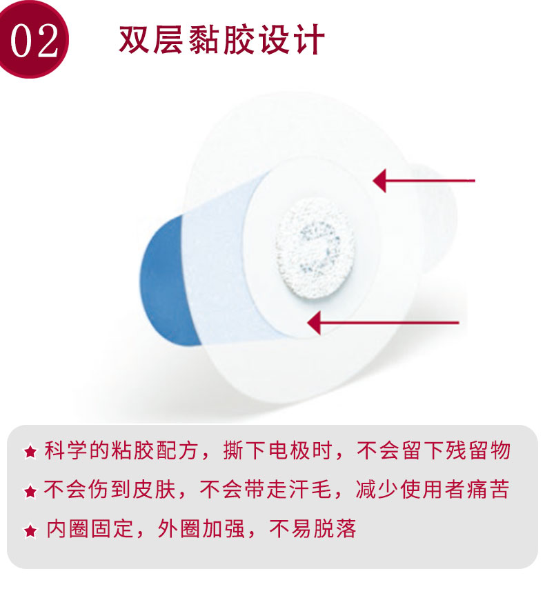 丹麥安保（AMBU）心電電極片 藍點電極片  N-00-S（兒童用電極片）