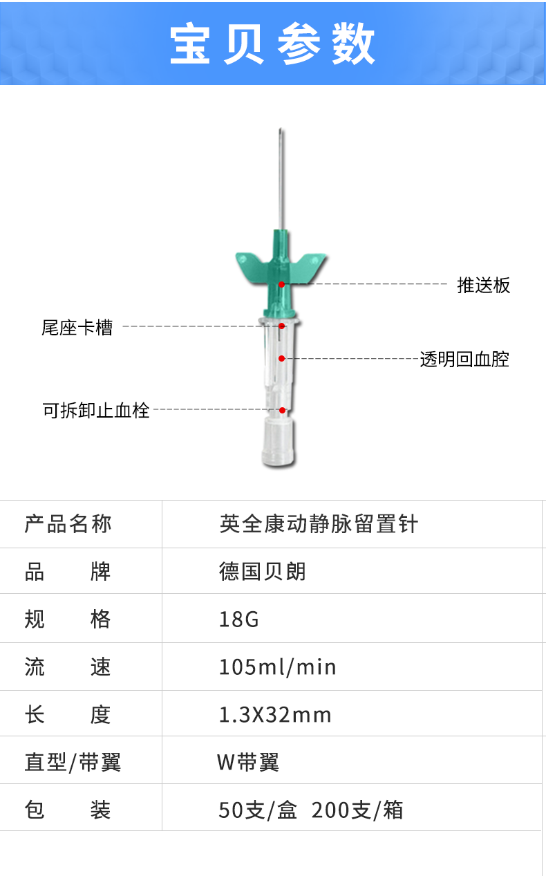 德國貝朗Introcan Safety-W 英全康18G 安全型 帶翼動靜脈留置針