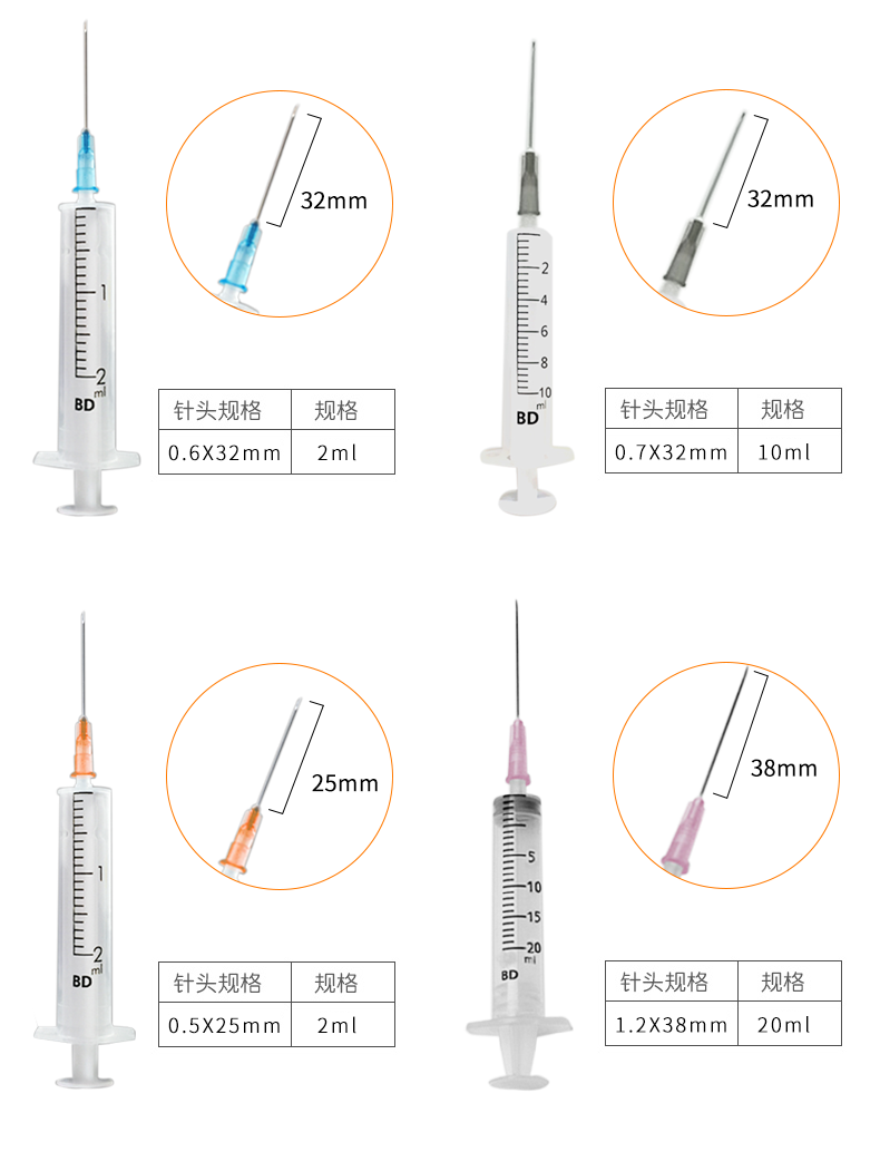 碧迪（BD）一次性使用無菌注射器 1ml（帶針）