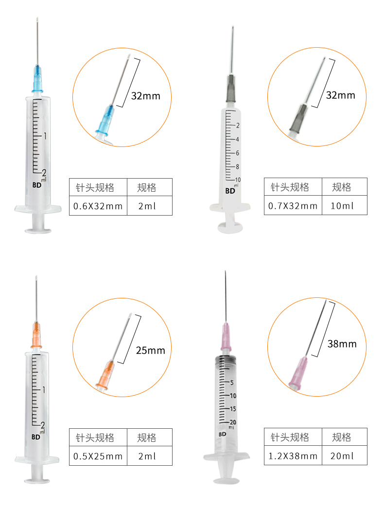 碧迪（BD）一次性使用無(wú)菌2ML注射器（帶針） 