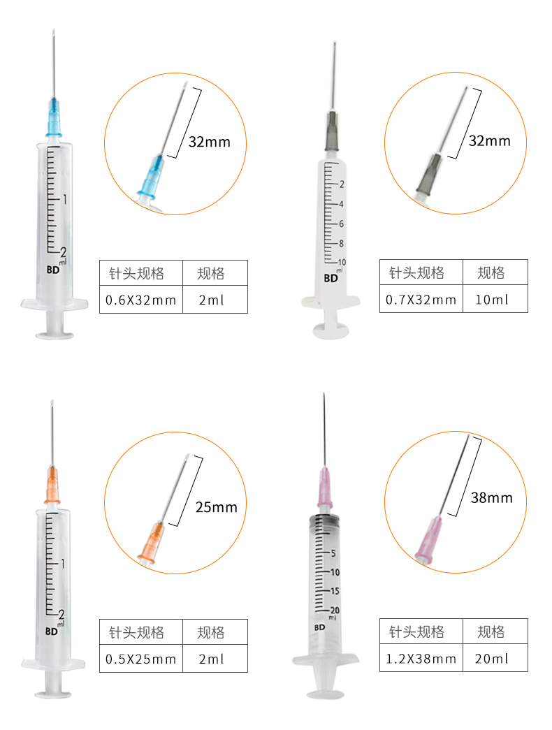 碧迪（BD）一次性使用無菌注射器 5ml（帶針）