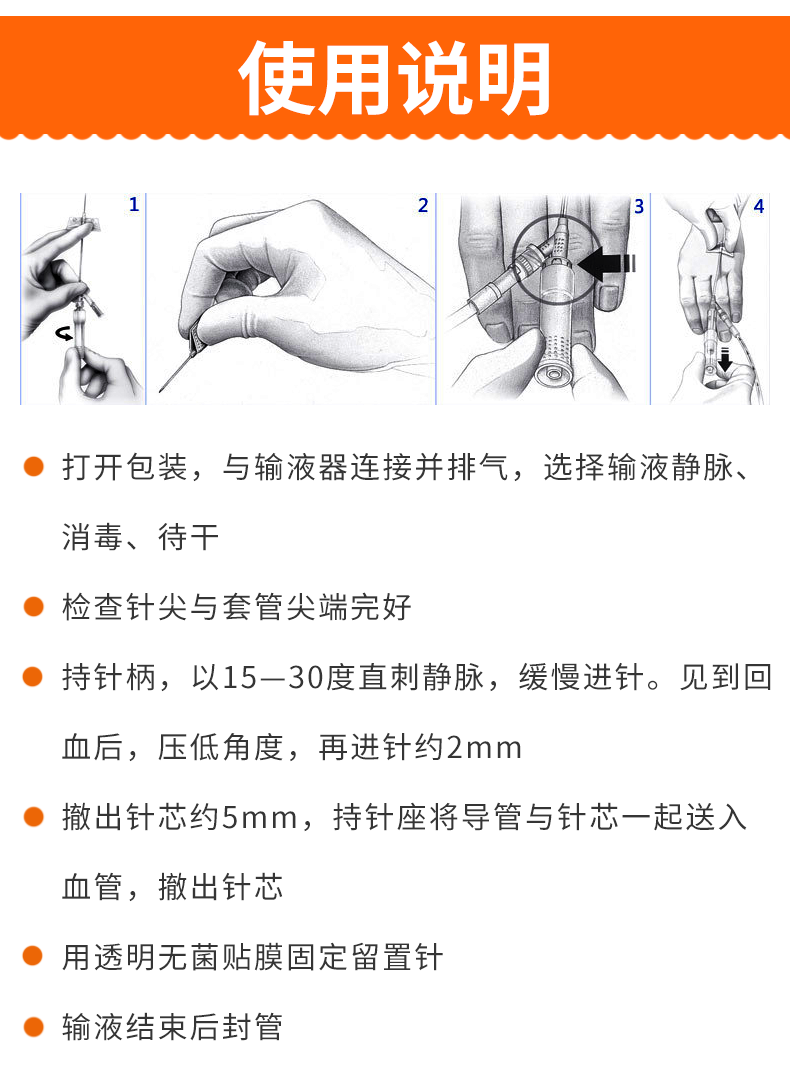 碧迪BD 密閉式靜脈留置針 24GY型