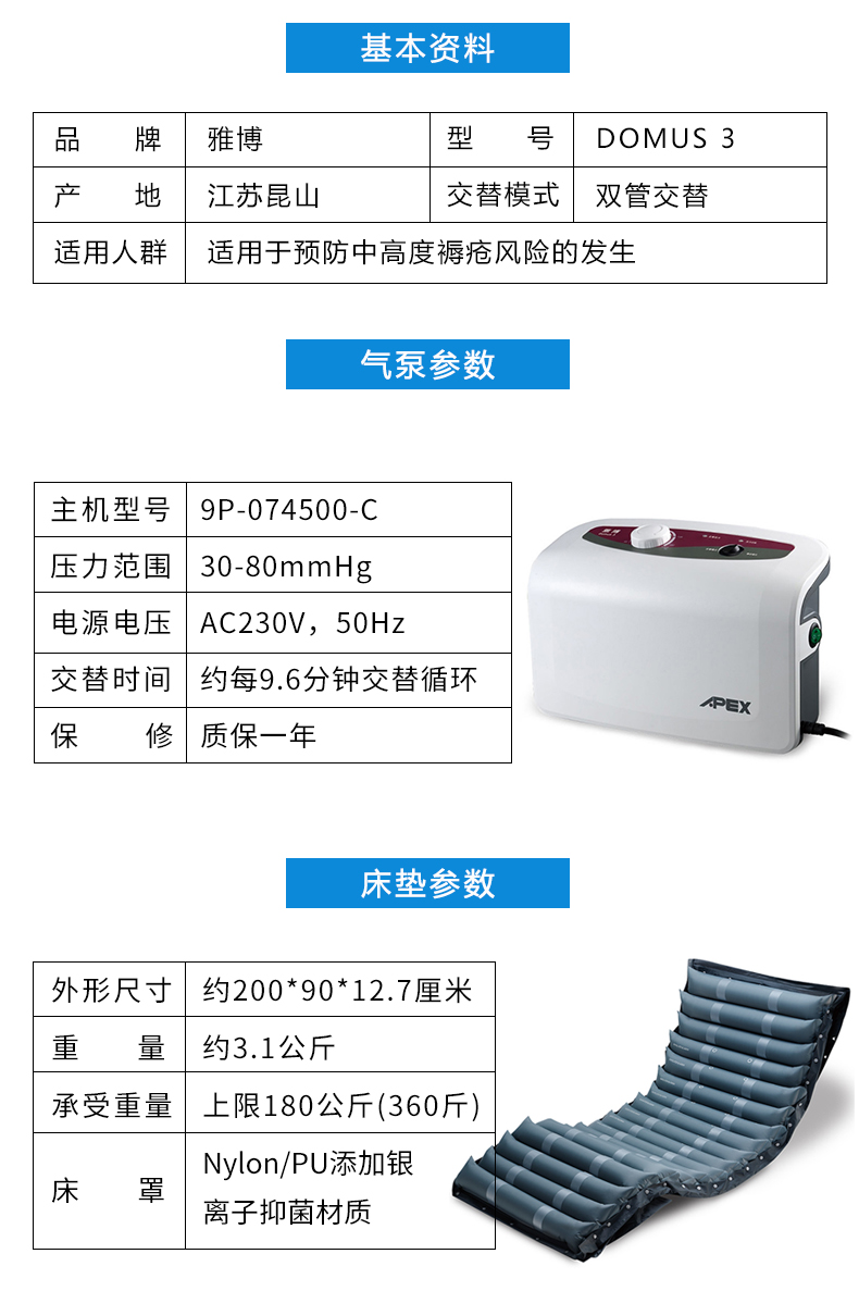 雅博防褥瘡氣墊DOMUS 3 產(chǎn)品參數(shù)