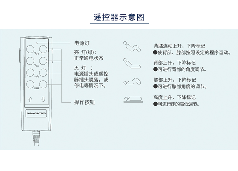 八樂夢護理床 CQ-6390護理床