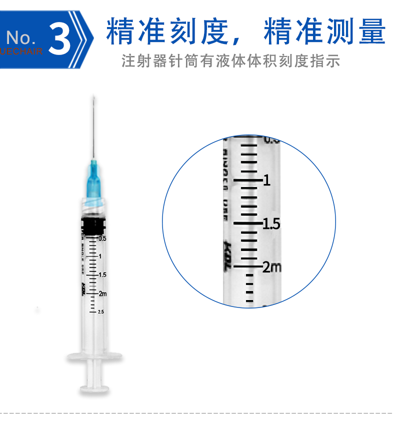 一次性使用螺口注射器 2ml帶針