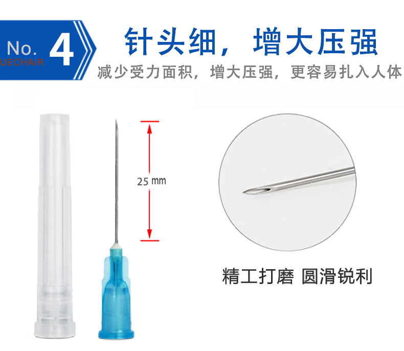 一次性使用螺口注射器 2ml帶針