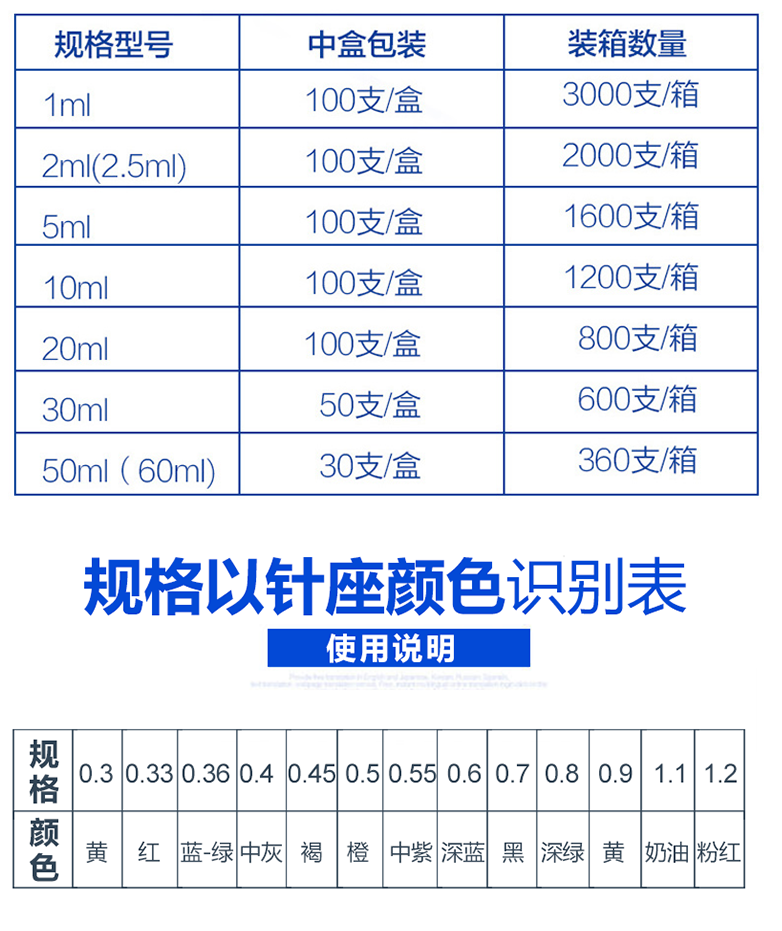 一次性使用無(wú)菌注射器 50ml 帶針